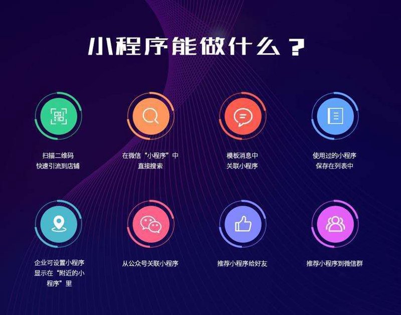 打造瑞昌网站：构建在线业务桥梁的艺术